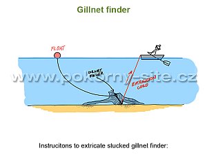 Instrucitons to extricate stucked gillnet finder