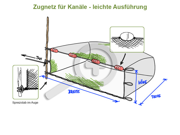 Zugnetz für Kanäle - leichte Ausführung