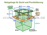 Netzgehege mit Konstruktion für Zucht und Fischhälterung