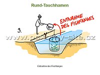 Befestigung des Bügels an der Wasseroberfläche und Entnahme des Fischfanges