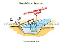 Schnelles Heben des Rund-Tauchhamens zur Wasseroberfläche