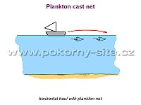 Plankton cast net