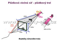 Plůdková vlečná síť - plůdkový tral