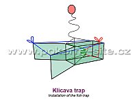 Klicava trap
